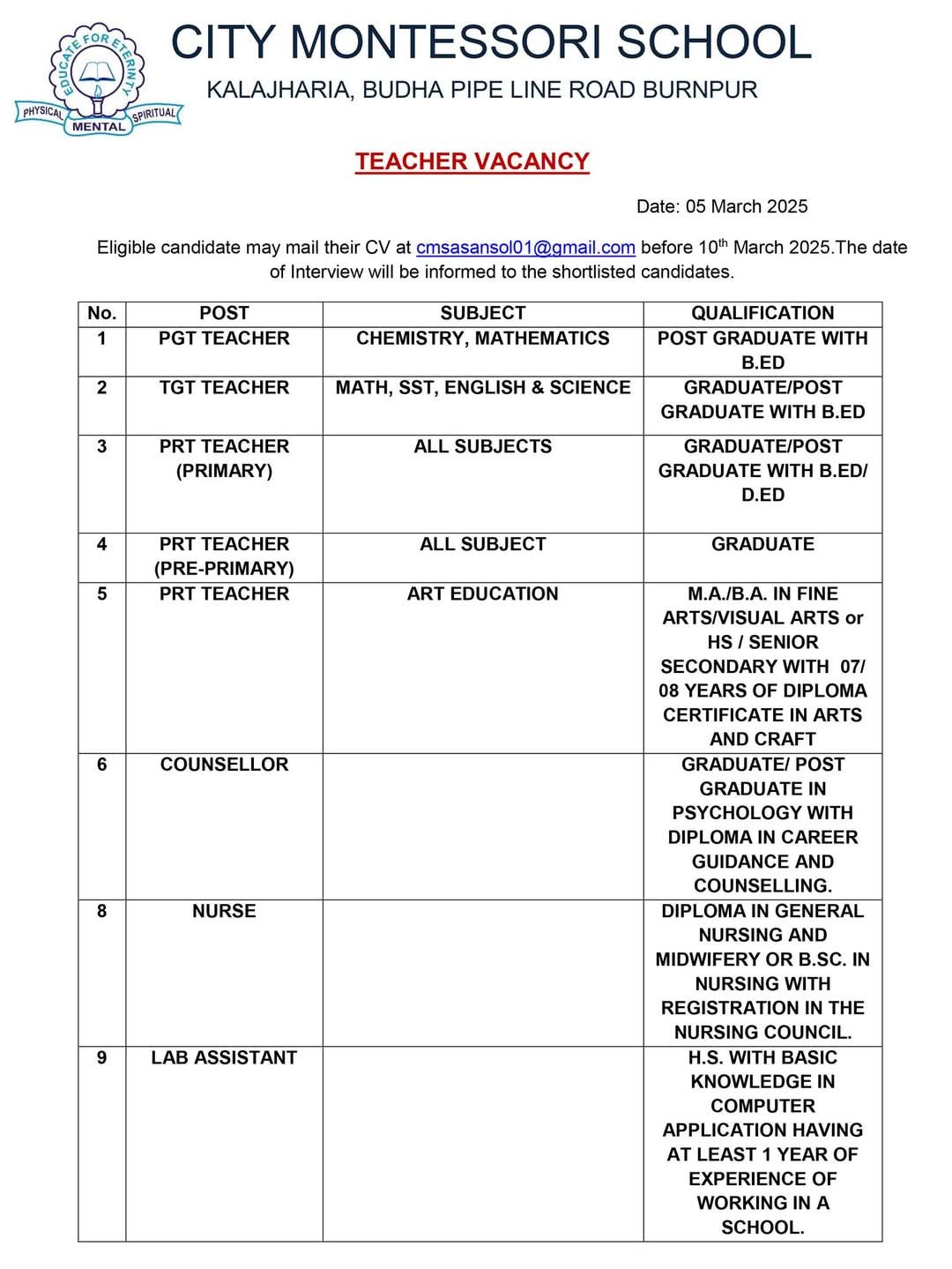 School Jobs at  City Montessori School ,  Paschim Medinipur (West Medinipur)